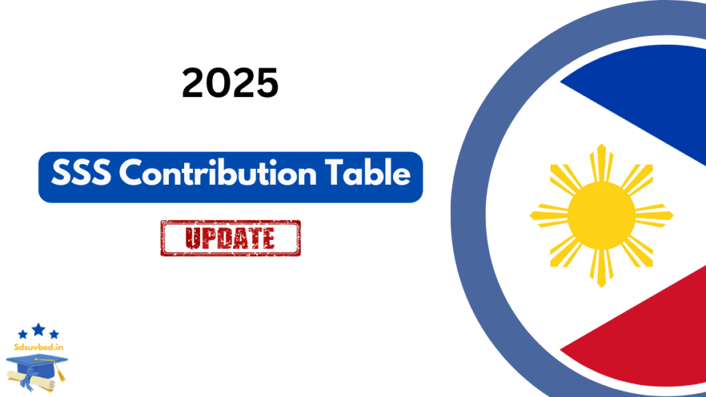 SSS Contribution Table 