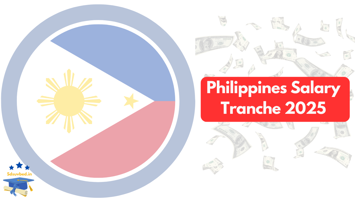 Philippines Salary Tranche 2025: New Salary Schedule, Latest Increase & Updates