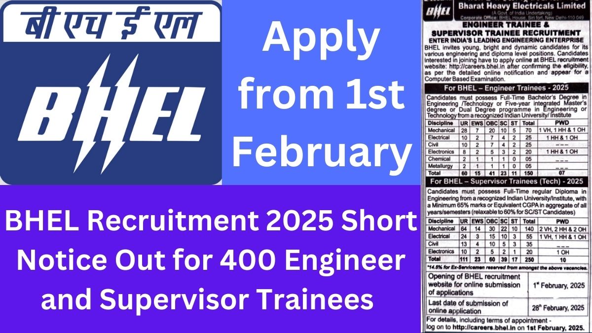 BHEL Recruitment 2025 Short Notice Out for 400 Engineer and Supervisor Trainees, Apply from 1st February