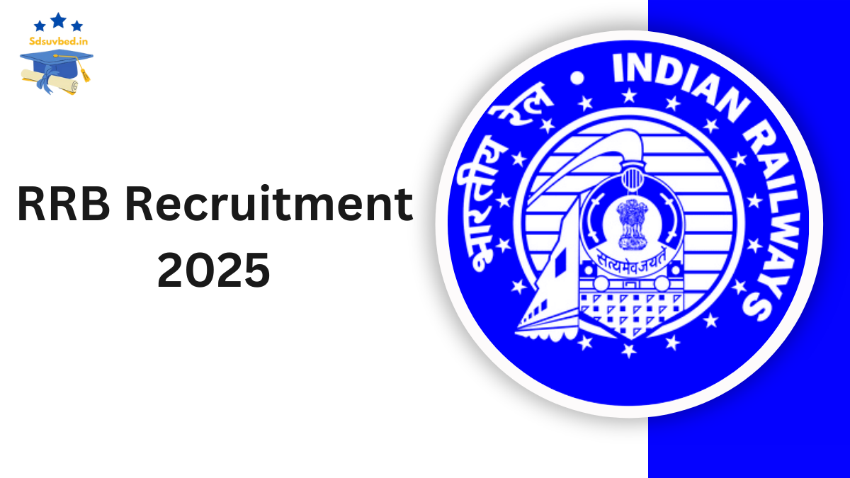 RRB Recruitment 2025: Apply for 1036 Vacancies in Ministerial and Isolated Categories