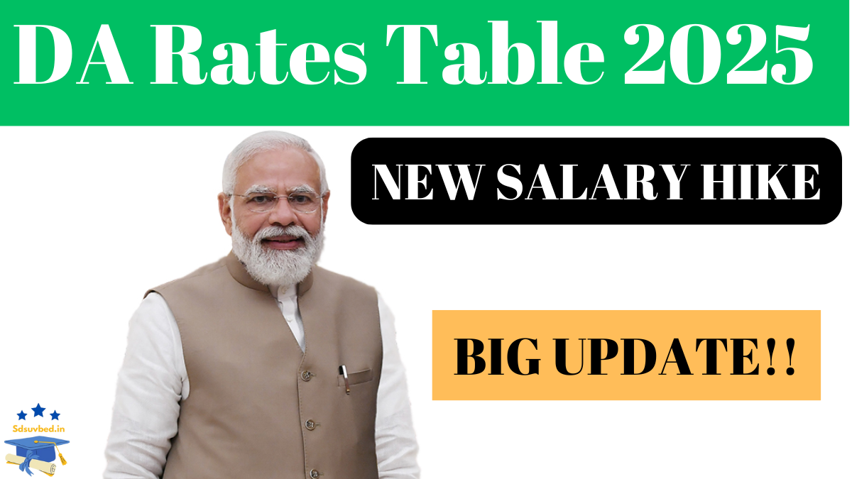 DA Rates Table 2025: How Much Salary Hike Can Employees Expect?