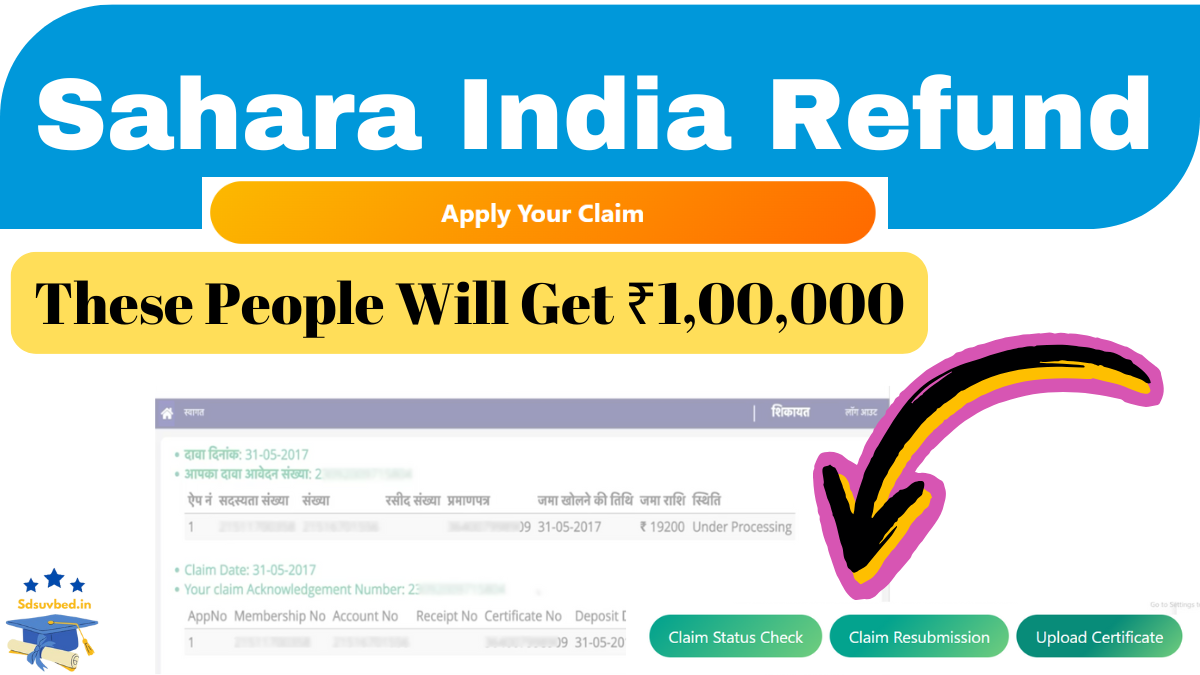 Sahara India Refund List 2025: Claim Your Money Back Today